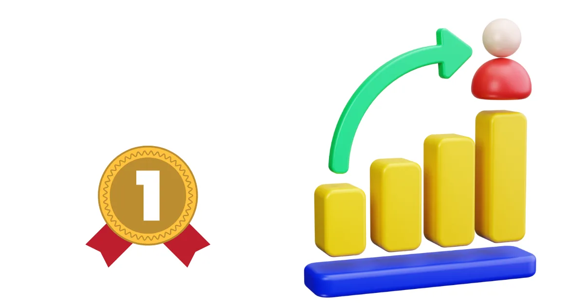 Index MCQs 2025 with Answers Important for Exams