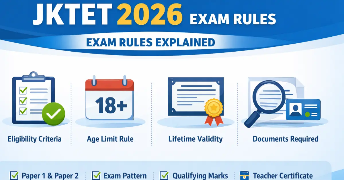 JKTET 2026 Rules For New Candidates And In Service Teachers In Jammu And Kashmir